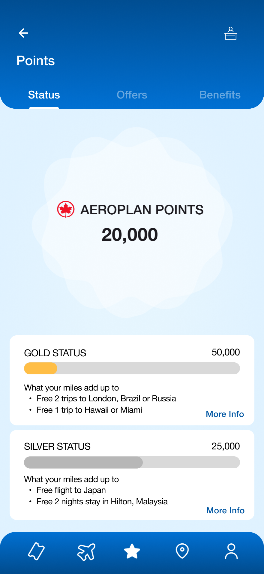 Landing page image